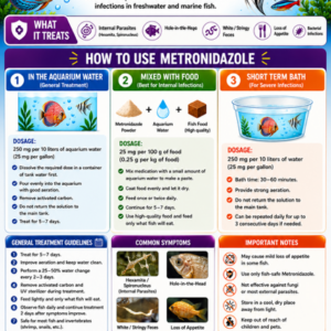 Metronidazole