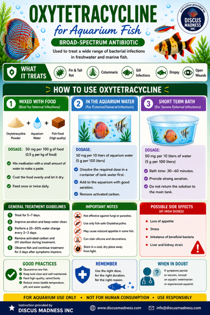 Oxytetracycline Guide